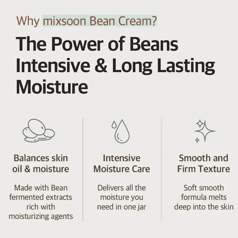 Mixsoon Bean Cream — Luxurious Hydration with Fermented Soybean Extract