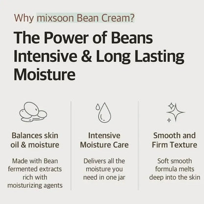 Mixsoon Bean Cream — Luxurious Hydration with Fermented Soybean Extract